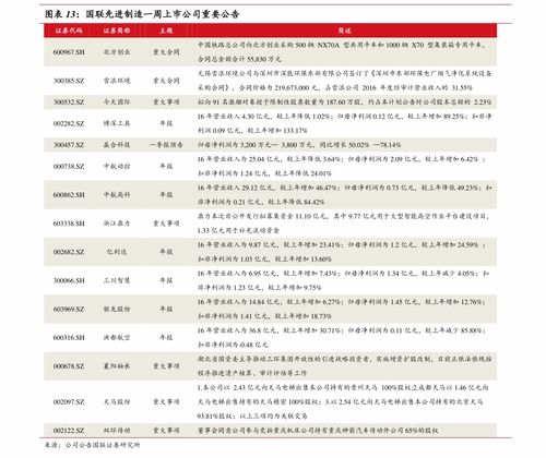 余额宝收益率计算器(怎么查余额宝收益)