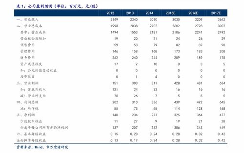 瑞典克朗对人民币汇率(一百万日元等于多少人民币)