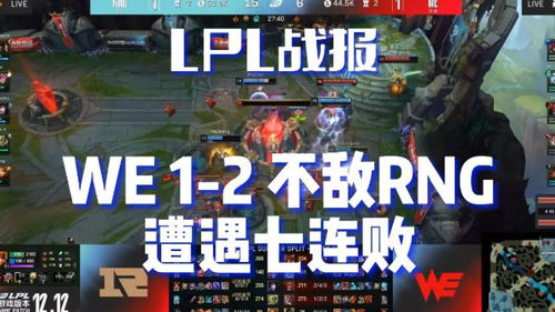 RNG弃权0-2不敌LGD(RNG输了，哪支战队战胜了RNG？)