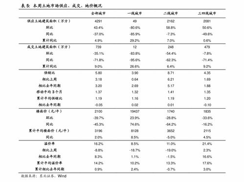 淘宝双十一成交额(第一个双十一是哪一年 淘宝天猫双11从哪一年开始)