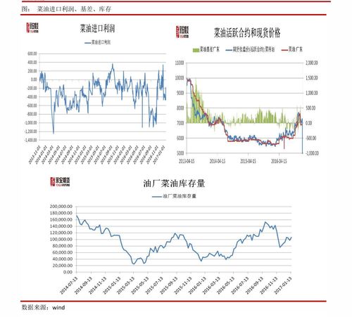 余额宝收益率计算器(怎么查余额宝收益)