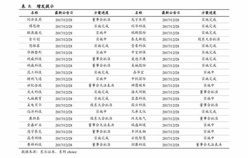 2021全运会奖牌榜(杭州全运会奖牌榜)