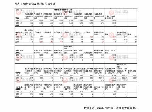 马斯克发中文七步诗(马斯克为何发七步诗？)