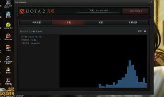 dota什么意思(“DOTA”是什么意思？)