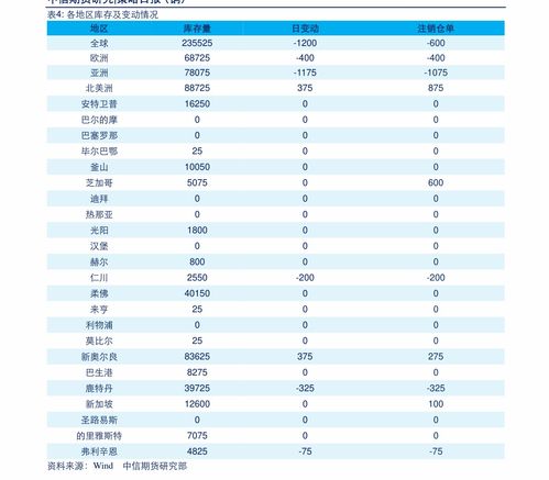 加元对人民币汇率 今日(外汇汇率如何表示？)