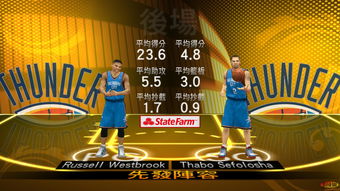 nba2k13中文解说(NBA 2K13的技能设定)