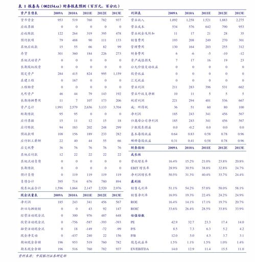 跨年晚会节目单(浙江卫视2023跨年晚会节目单)