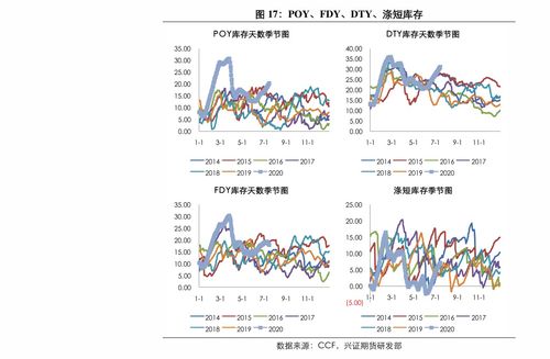 离岸人民币汇率实时(离岸美元兑人民币实时汇率 东方财富)