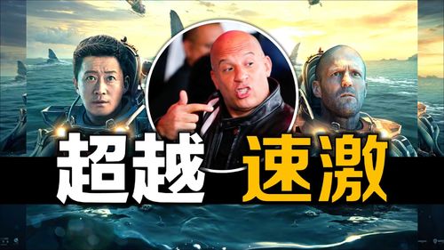 巨齿鲨2演员表(巨齿鲨2什么时候上映？)