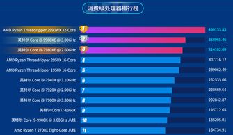 天梯top10(部落冲突皇室战争难缠卡牌TOP10)