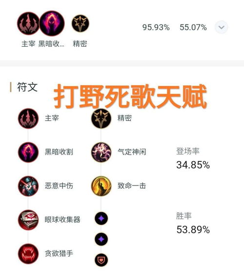 死歌天赋(LOL11.4打野死歌天赋怎么选)