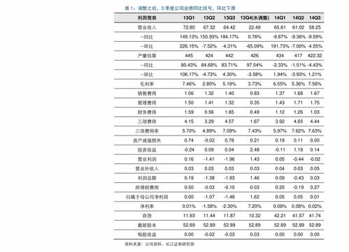 新币兑换人民币汇率(一万新币换多少人民币汇率？)