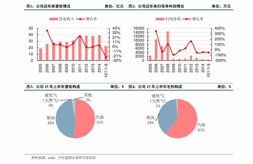 卢比对人民币汇率比(人民币和卢布的兑换比例是多少？)