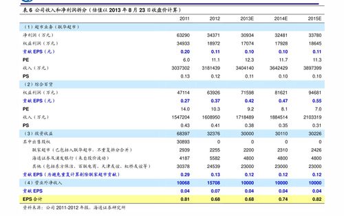 人名币兑美元汇率(什么叫人民币兑美元汇率举例说明)