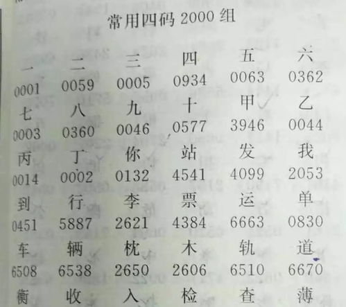 电报码输入法(汉字电报码干什么用的)