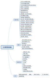 经典qq表情(比较经典的QQ表情包)