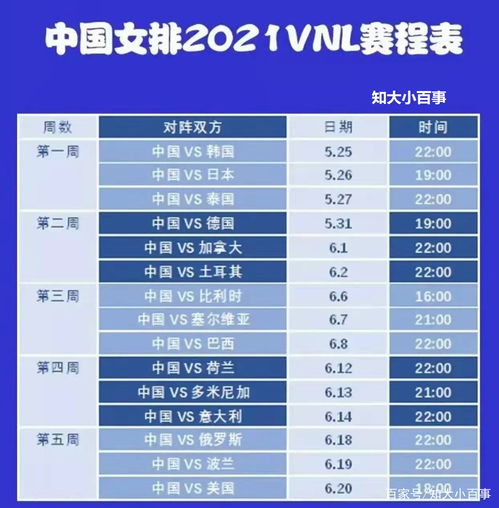 世乒联赛今日赛程表(乒乓球世锦赛2022赛程)