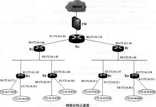 毫秒级网络对时器(北京时间校准北京时间校准显示时)