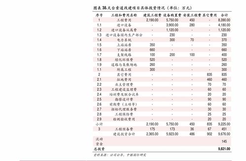 实时汇率换算(一万越南盾等于多少人民币)