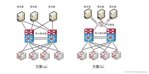 毫秒级网络对时器(北京时间校准北京时间校准显示时)