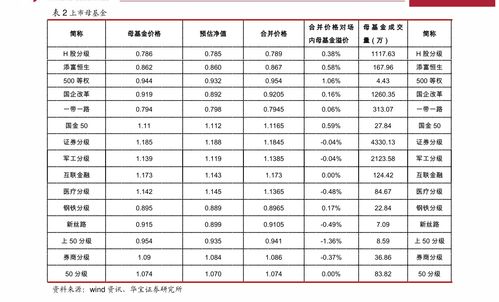 泰铢对人民币汇率(1000泰币等于多少人民币)