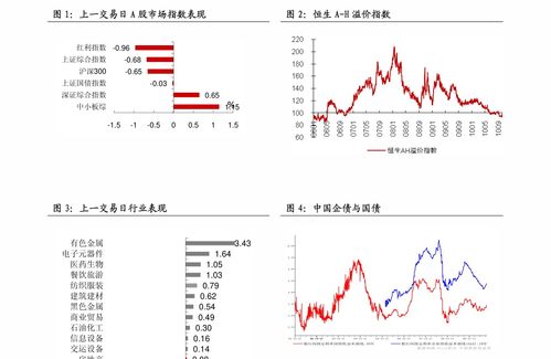 卢比对人民币汇率比(人民币和卢布的兑换比例是多少？)