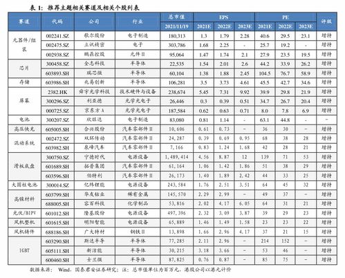 一万卢布等于多少人民币(请问一万俄币等于多少人民币？)