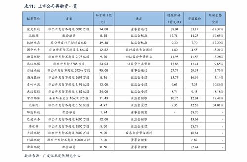 qq堂等级表(QQ堂的最高等级是什么？)