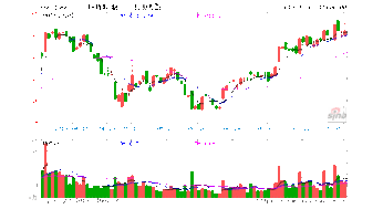 少年阿宾14(《少年啊宾》全文目录列表是什么)