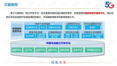 华夏2下载(中华上下五千年2游戏如何下载)