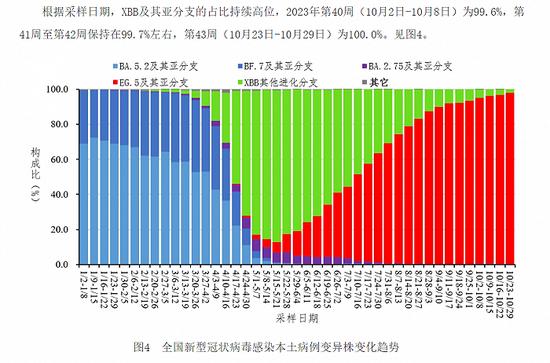 xingji2(星际争霸2秘籍大全。)