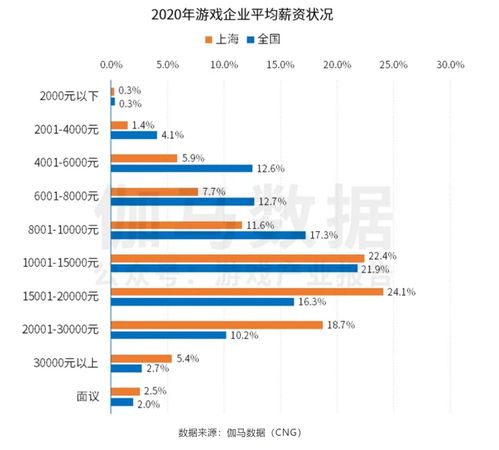 网游之超级变态法师(求好看的YY武侠类网络小说)